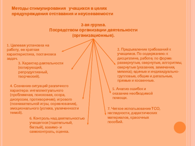 Посредством организации