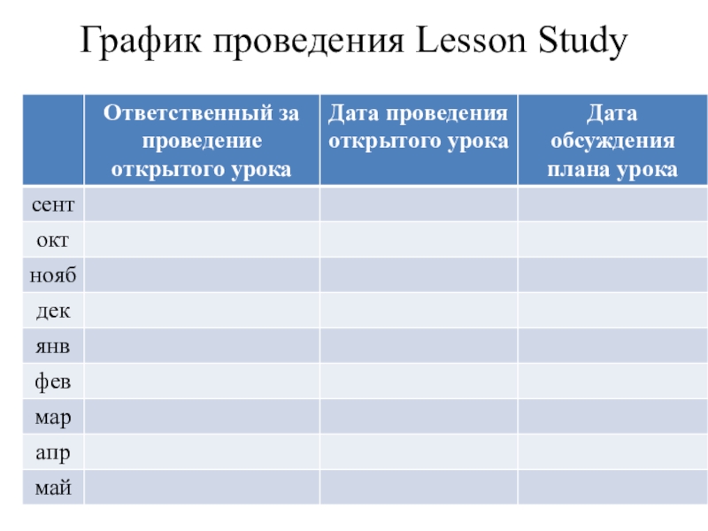 План лессон стади в школе