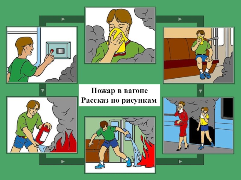 Действия при пожаре в общественном транспорте. Действия при пожаре ввогоне. Действия при пожаре в поезде. Действия при пожаре в вагоне. Действия при пожаре в метро.