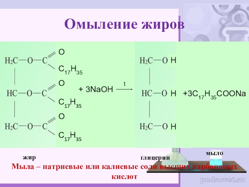 Презентация карбоновые кислоты сложные эфиры жиры 9 класс рудзитис