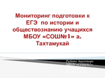 Презентация Мониторинг подготовки к ЕГЭ по истории и обществознанию