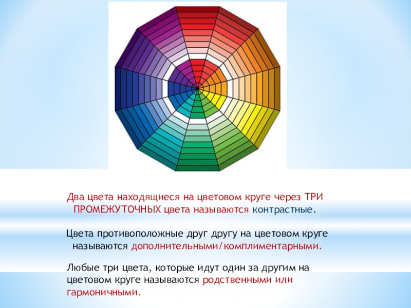 Цветоведение 6 класс презентация