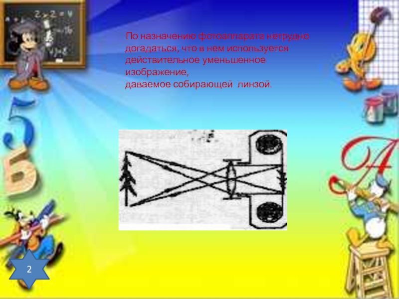 Презентация на тему фотоаппарат по физике 8 класс