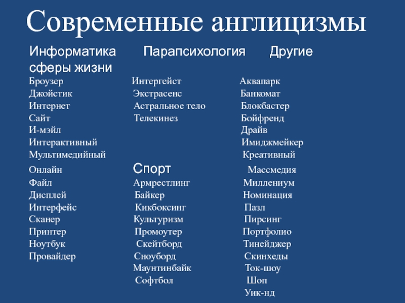 Проект по английскому языку англицизмы в русском языке