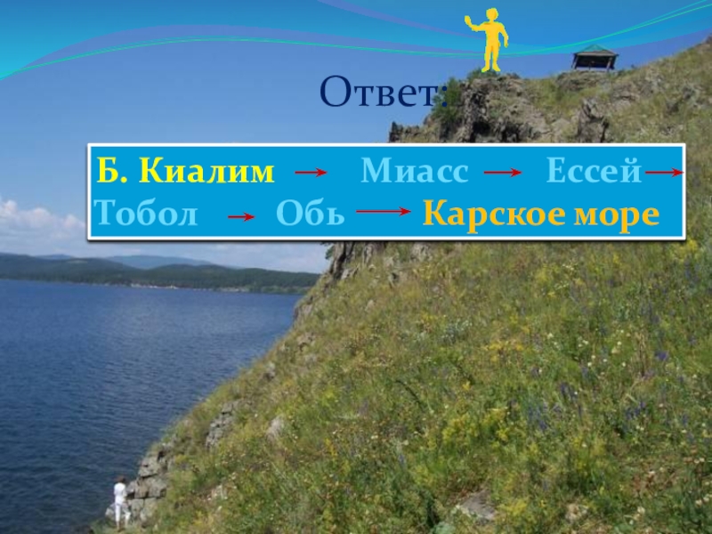 Проверить викторину малые города. Миасс Киалим. Сестра реки Киалим ответ. Отгадки это морянкк. Купон викторины Златоуст ответы.