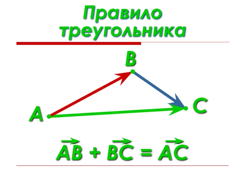 Векторы презентация 9 класс