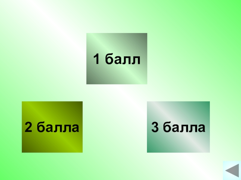 Маленький балл. 1 Балл. 2 Балла картинка. 3 Балла. 1 Балл картинка.