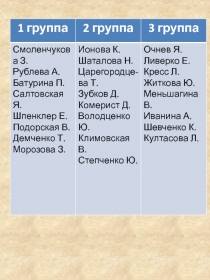 Презентация к уроку по русскому языку и литературе Михаил Евграфович Салтыков-Щедрин. Роман Господа Головлевы