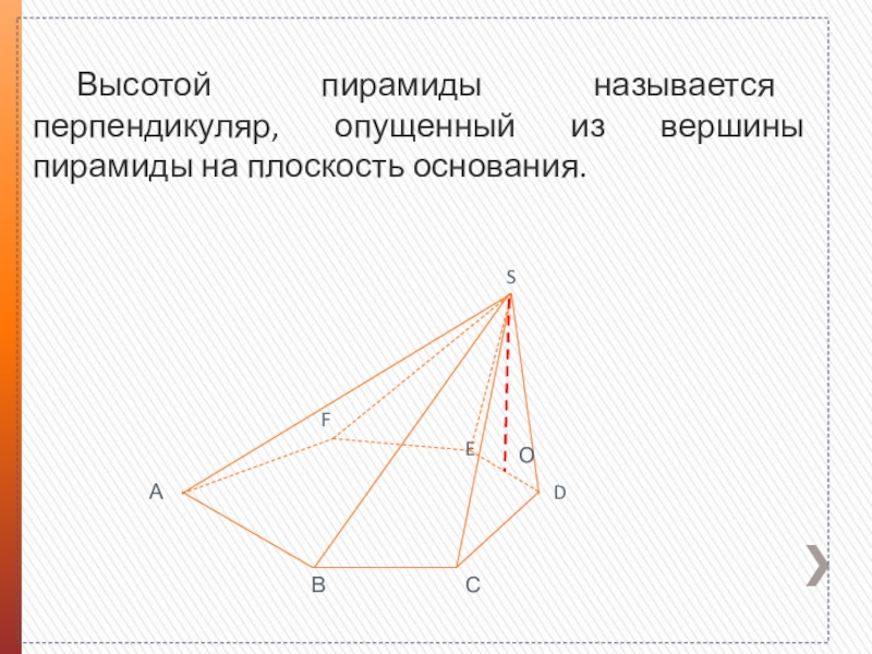 Что находится на вершине пирамиды планирования. Вершина пирамиды. Высота пирамиды. Перпендикуляр опущенный из вершины на плоскость основания. Перпендикуляр опущенный из вершины на основание это.