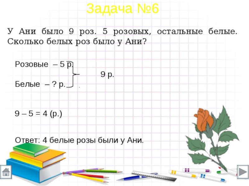 Задачи по математике для 1 класса с решением схемами и ответами