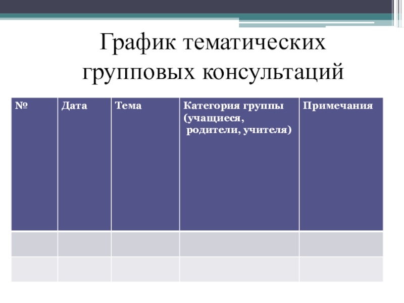 Журнал консультаций