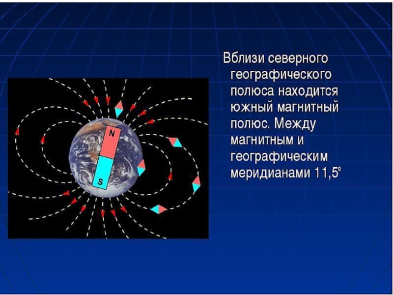 Южный магнитный полюс земли находится ответ. Магнитные полюса земли. Северный и Южный магнитный полюс. Магнитные и географические полюса земли. Магнитное поле земли магнитные полюса.