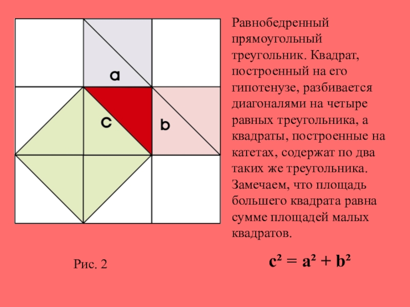 Гипотенуза диагональ. Квадрат построенный на гипотенузе прямоугольного треугольника. Постройке квадрат по диагонали. Теорема Пифагора в равнобедренном прямоугольном треугольнике. Квадрат разделенный на треугольники Размеры.