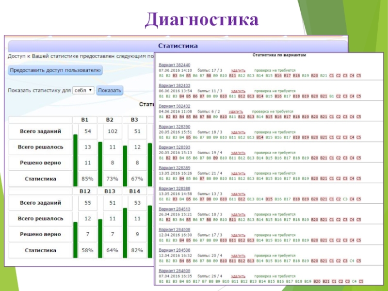 ставки на 21 очко стратегия 1xbet