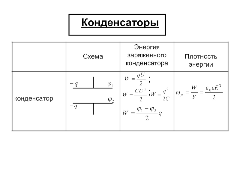 Все конденсаторы на схеме