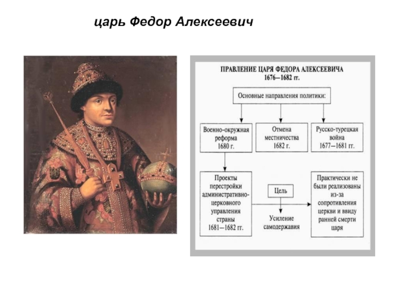 Презентация по истории наследники алексея михайловича