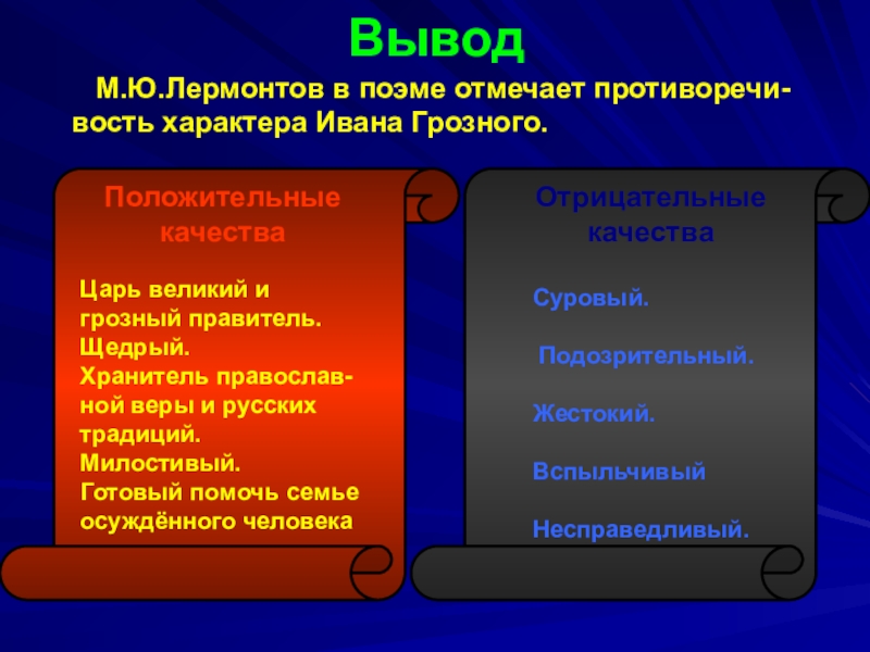 Психологический портрет ивана грозного презентация