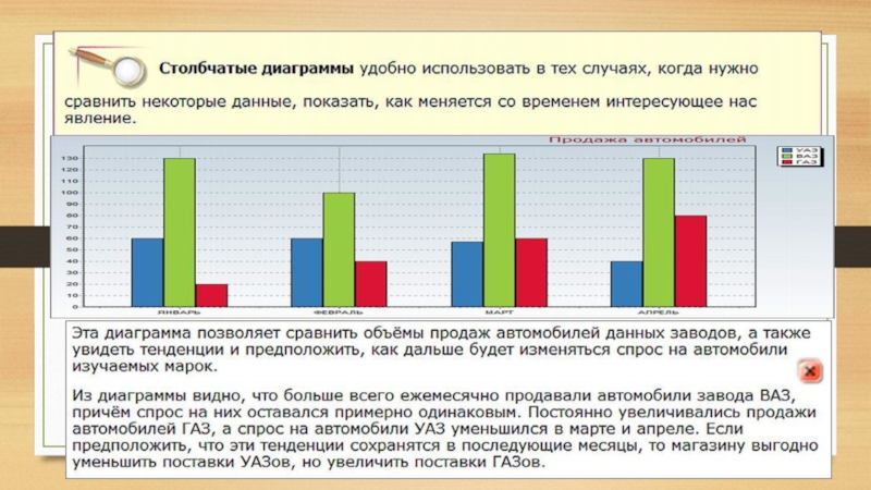 Прочитай диаграмму показывающую число учащихся в 1 4 классах одной из школ