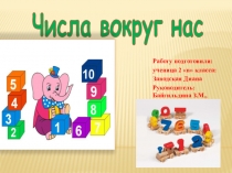 Презентация к НПК Числа вокруг нас