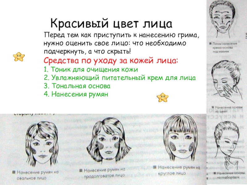 Автопортрет на каждый день грим и прическа в практике дизайна урок изо 7 класс презентация