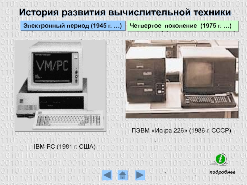 История развития вычислительной техникиЧетвертое поколение (1975 г. …)Электронный период (1945 г. …)ПЭВМ «Искра 226» (1986 г. СССР)IBM
