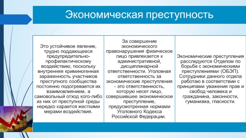 Проект признается эффективным если