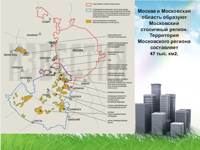 Районы центральной россии москва и московский столичный регион презентация 9 класс