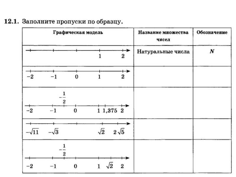 Посчитай пропуски в поле с почтовым