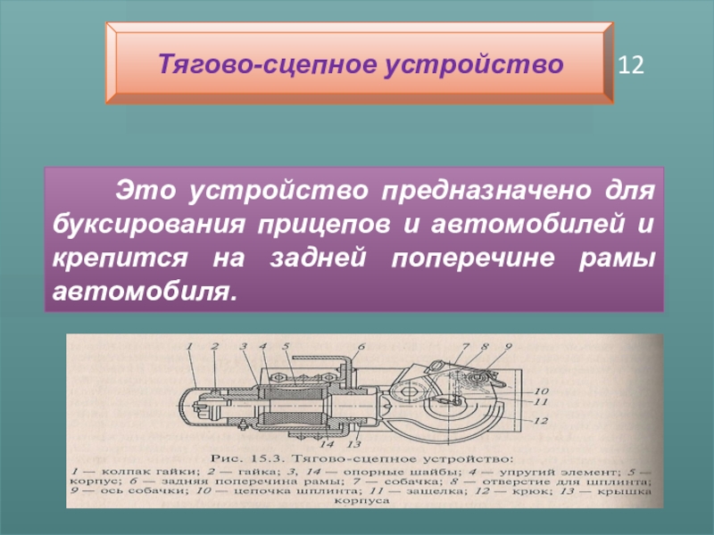 Устройство это. Устройство. Тягово-сцепное устройство. Общее устройство и тягово-сцепных устройств кратко. Решающее устройство предназначено для:.