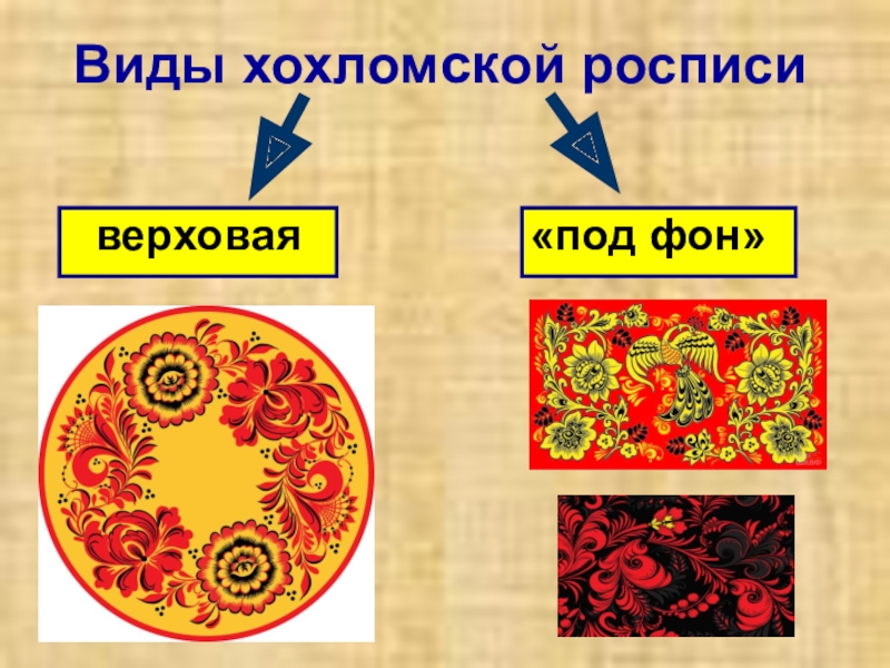 Проект хохлома 3 класс