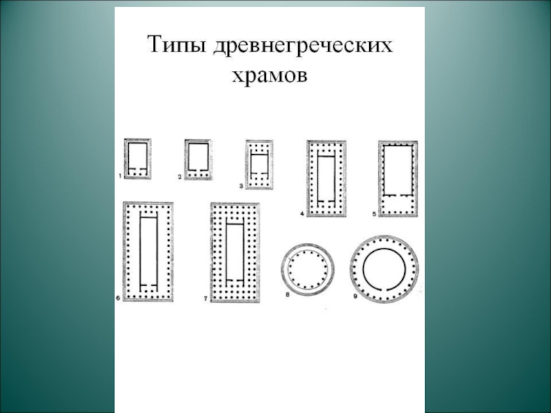 Схемы храмов древней греции