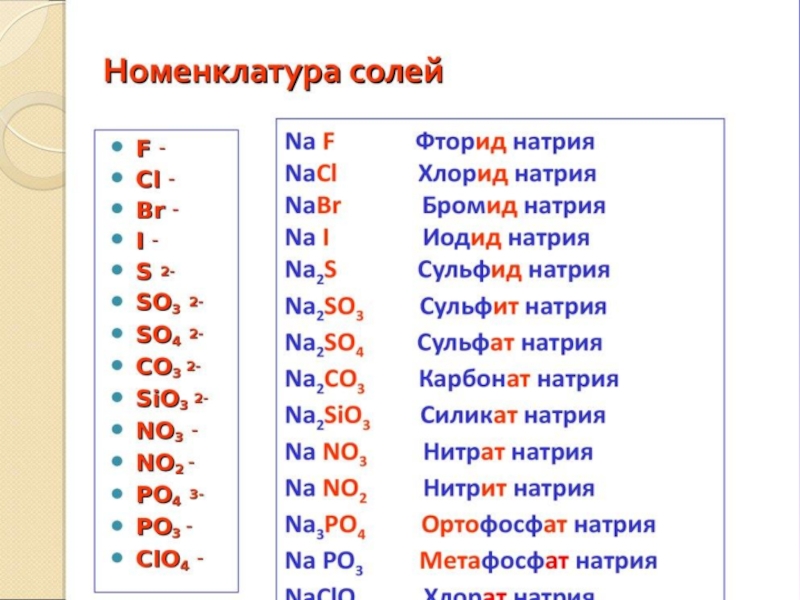 Презентация по химии 7 класс соли