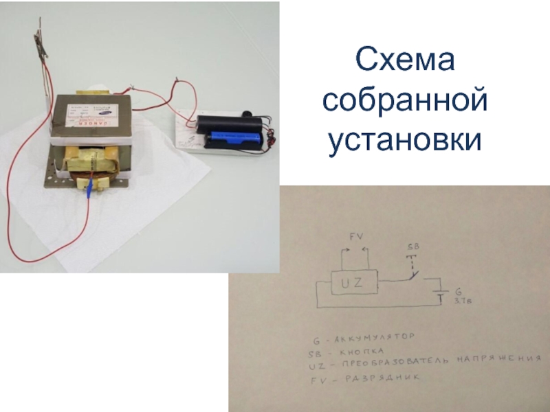 Лестница иакова схема