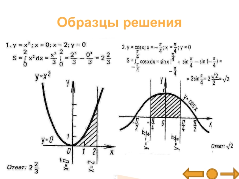 Фигура не являющаяся криволинейной трапецией изображена на рисунке ответ