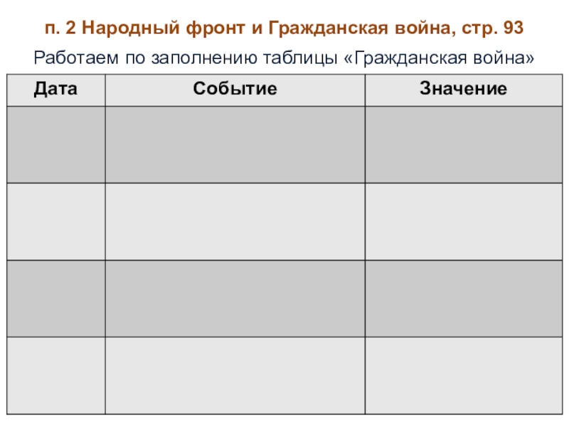 Презентация борьба с фашизмом народный фронт во франции и испании 10 класс