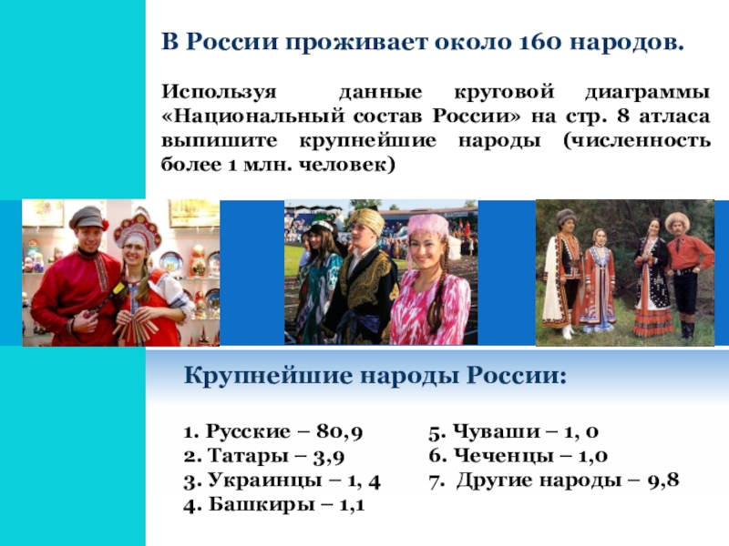 В России проживает около 160 народов. Используя данные круговой диаграммы «Национальный состав России» на стр. 8 атласа