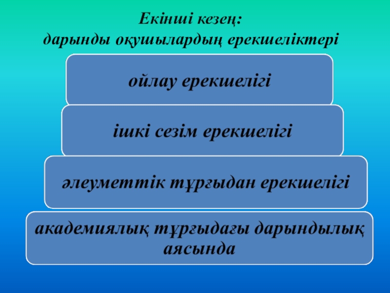 Дарынды бала презентация