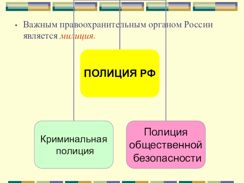 Проект по обществознанию правоохранительные органы