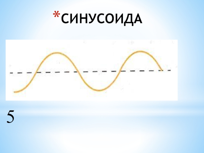 Тема кривой. Синусоида с точками. Вертикальная синусоида. Восходящая синусоида. Синусоида вверх.