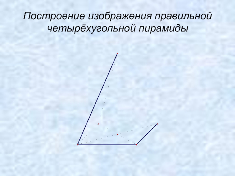 Изображен как правильно