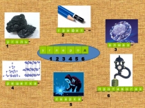 Презентация урока на тему Углерод (9 класс)