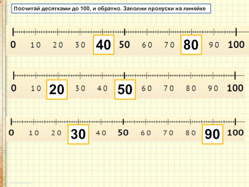 Считай обратно. Десятками до 100. Числа от 10 до 100 десятками. Считаем десятками до 100. Линейка от 10 до 100.