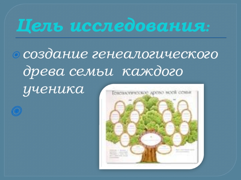 Родословное древо 3 класс окружающий