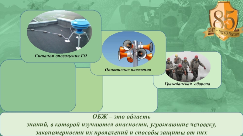 Презентация для обж 9 класс