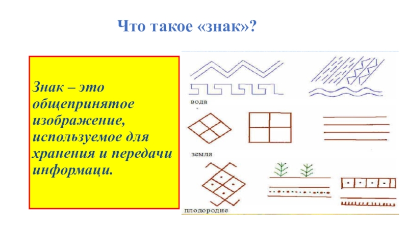 Знаки класс презентация. Проект народное творчество сказочные символы. Проект сказочные символы 4 класс. Знак сказки. Знаки-символы 3 класс.