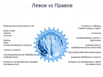 Мастер-класс эйдетика в обучении младших школьников