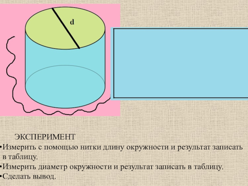 Как измерить длину окружности. Измерение окружности с помощью нити. Ниткой измерить длину окружности. Как измерить диаметр окружности ниткой. Как измерить диаметр с помощью нитки.