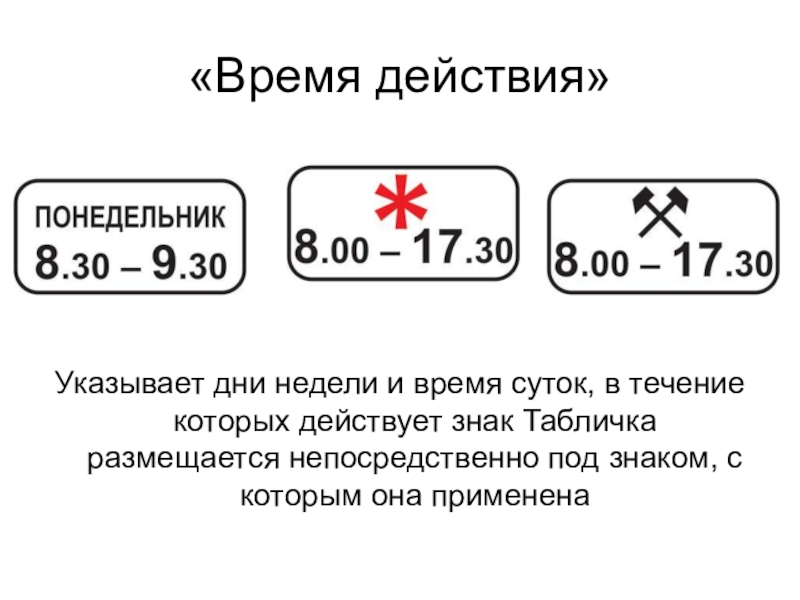 Презентация пдд знаки дополнительной информации