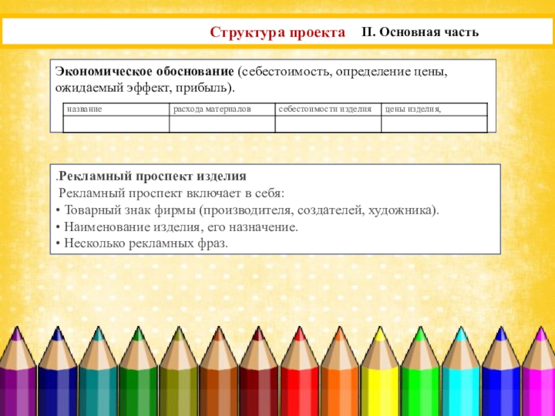 Изо география. Структура творческого проекта. Структура презентации творческого проекта. Цвет творчества структура. Структура вещей изо.