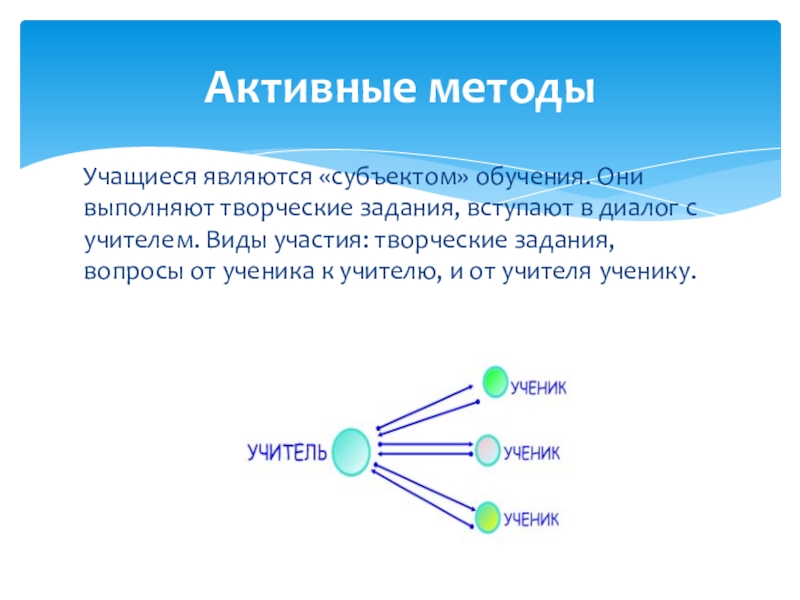 Активные и интерактивные методы. Активная презентация.